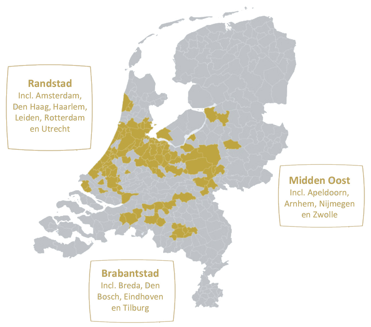 Kansen op de beleggingsmarkt (figuur 5)