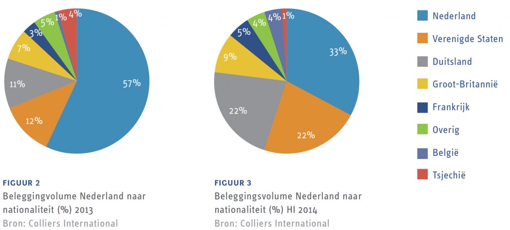 221 introductie thema 2